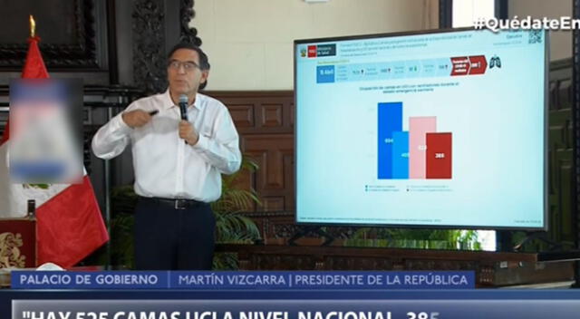 En la actualidad hay 525 camas UCI en todo el país.