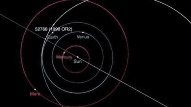 Si el asteroide colisionara contra la Tierra provocaría una devastación a nivel global.