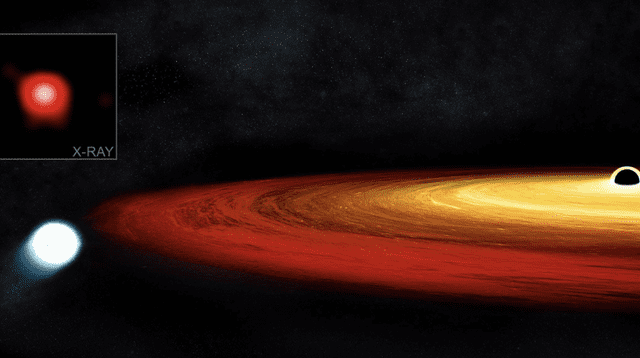 Los astrónomos indican que la estrella quedará atrapada por  un billón de años.