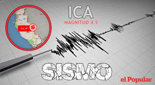 Sismo de 4.5 se reportó en Ica esta tarde.