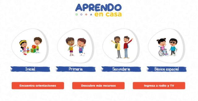 Conoce la plataforma Aprendo en Casa