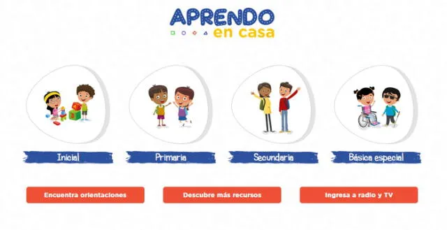 Conoce la plataforma Aprendo en Casa