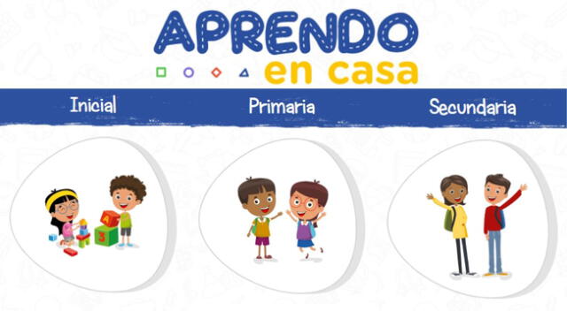 Ver Aprendo en casa SEMANA 10 de clases virtuales para inicial, primaria y secundaria