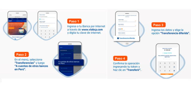 Recuerda hacer tus transferencias desde la web BCP durante la emergencia sanitaria.