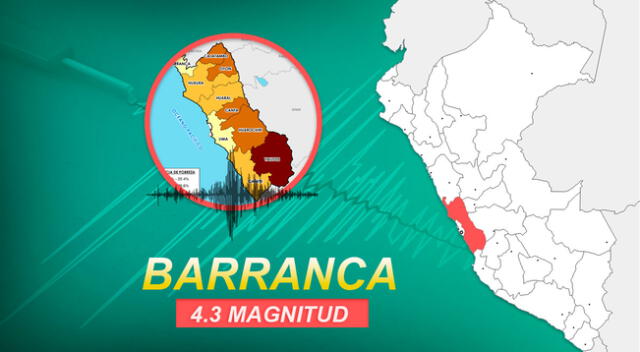 Sismo de magnitud 4.3 se sintió en Barranca la tarde de este viernes, según IGP.