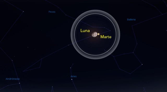 ¿Por qué habrá una conjunción entre la la Luna y Marte? Aquí te contamos los detalles de este increíble evento mundial.