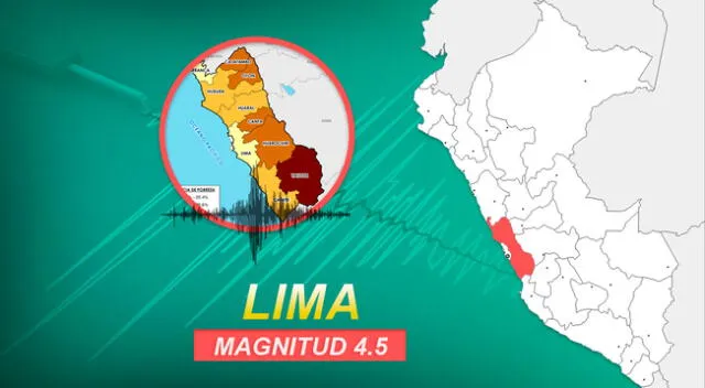 Sismo en Lima se sintió la tarde de este miércoles.