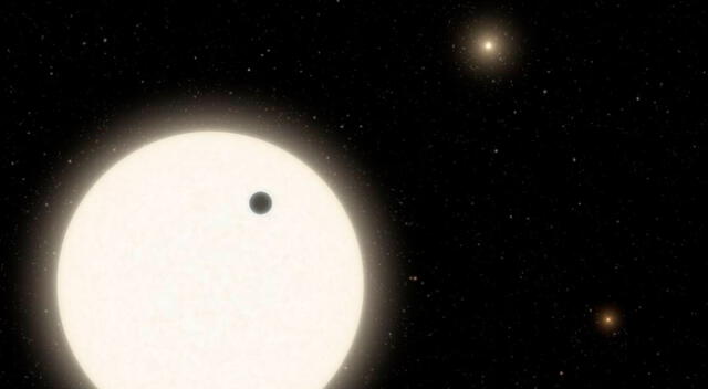 NASA confirmó la existencia de un nuevo exoplaneta que orbita en un sistema triple.