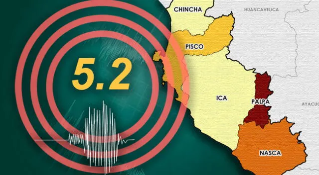 Quinto sismo ocurrió a las 7:27 de la noche 20 de enero, según reveló IGP.