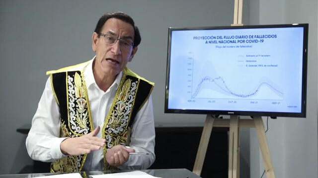 Martín Vizcarra pide que elecciones de abril se posterguen por casos de coronavirus.