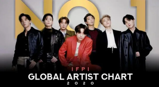La Federación Internacional de la Industria Fonográfica escogió a BTS como el líder de la industria musical mundial en el 2020.