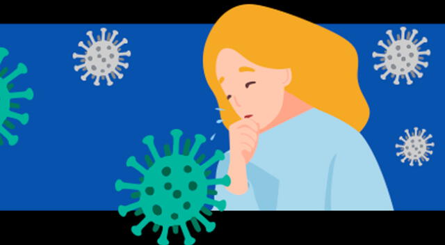 El COVID-19 comienza con síntomas como fiebre o escalofríos y tos seca y, después de una semana, puede causar dificultad para respirar.