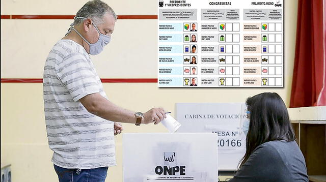 Peruanos irán a votar por su candidato este 11 de abril del 2021.