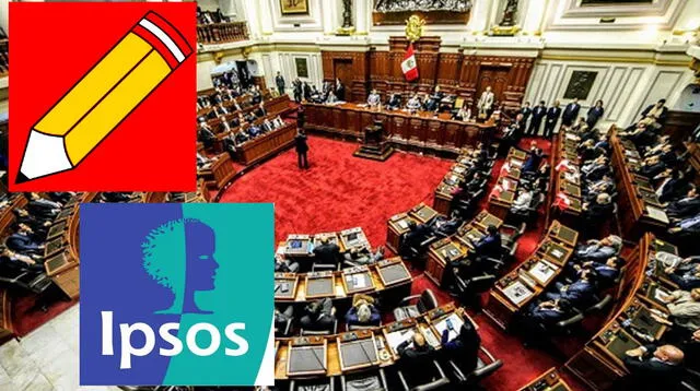 : Perú Libre lidera lista congresal con 12.8% según Ipsos al 100%