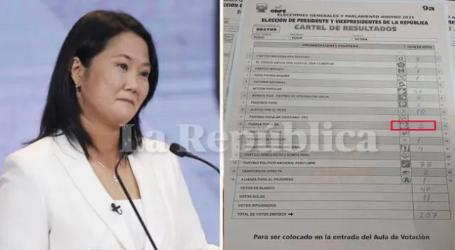 Keiko Fujimori anunció que presentarán acción de nulidad en 802 mesas a nivel nacional.