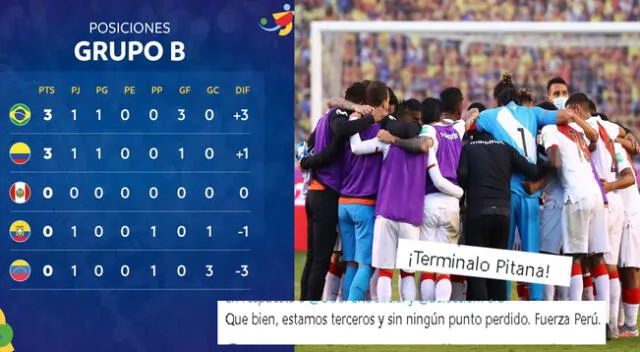 Jugada la primera fecha del grupo B de la Copa América, Perú se ubica tercero.