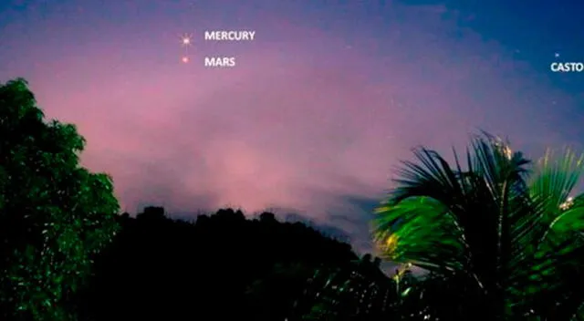 Fecha y hora de la Conjunción de Mercurio y Marte