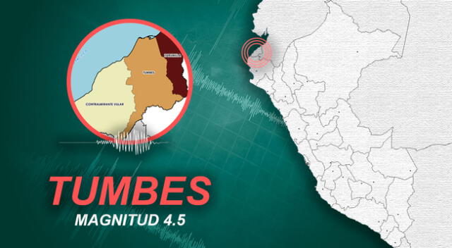 Sismo en Tumbes ocurrió a las 7:06 de la mañana de este jueves 16 de setiembre, según IGP.