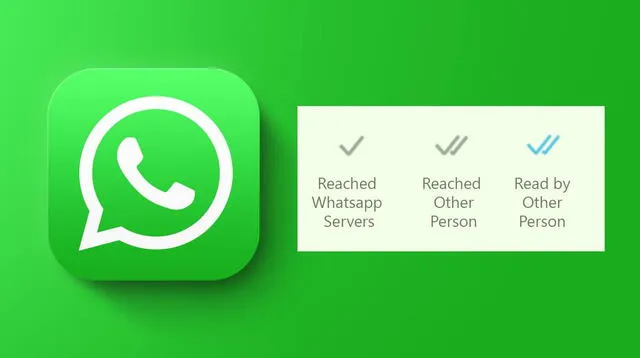 No son pocos los que ignoran esta útil función de WhatsApp. Foto: MacRumors