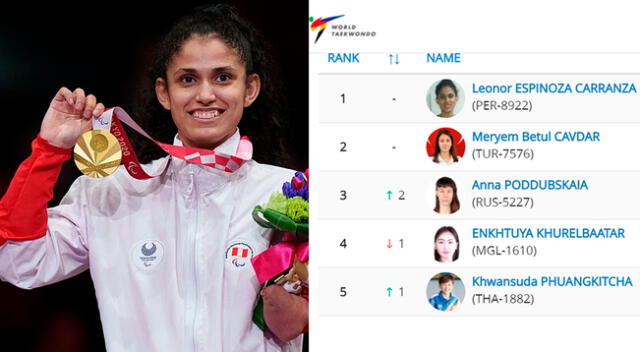 Angélica Espinoza también nos regaló la primera y única medalla de oro en la disciplina durante los Juegos Paralímpicos de Tokio 2020.