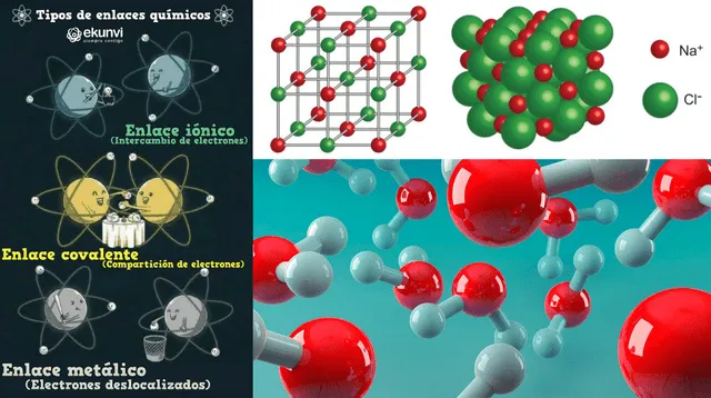 Los átomos de la materia interactúan con otros mediante enlaces químicos.