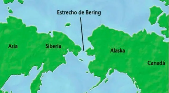 Los primeros pobladores habrían llegado por el Estrecho de Bering.