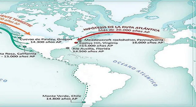 Teoría de la ruta atlántica propuesto por el arqueólogo Bruce Bradley.