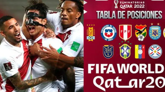 Así va la tabla de posiciones de la fecha 15 de Eliminatorias Qatar 2022.