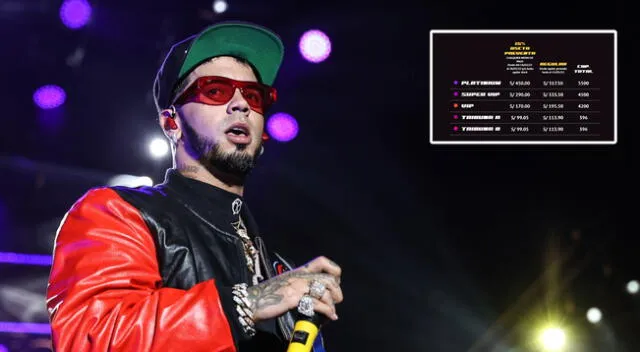 Cuánto están las entradas para el concierto de Anuel AA.