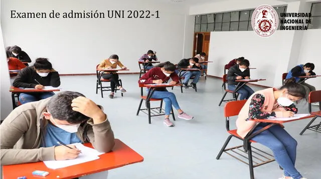 Examen de admisión UNI 2022