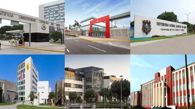 Conoce el ranking de las mejores universidades del Perú