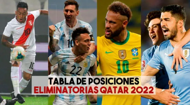 Tabla de posiciones Eliminatorias sudamericanas Qatar 2022.