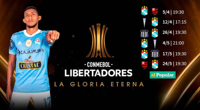 Sporting Cristal integra el Grupo H de la Copa Libertadores 2022.