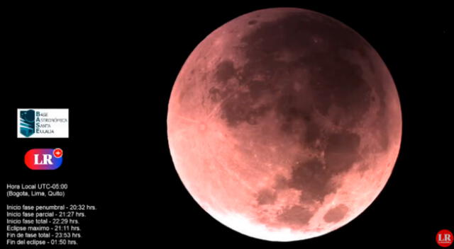 Luna de Sangre, eclipse lunar.