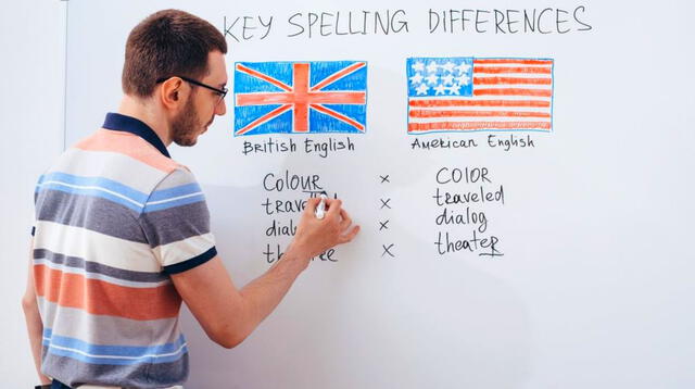 El inglés es clave para desenvolverse en el campo profesional.