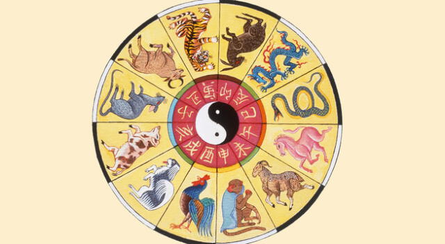 Horóscopo: hoy 4 de septiembre mira las predicciones de tu signo zodiacal