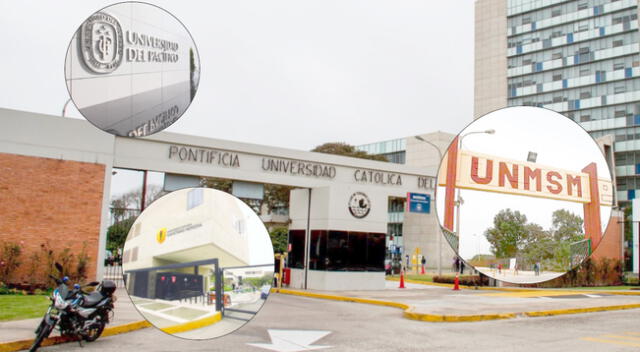 Las mejores universidades peruanas en latinoamérica