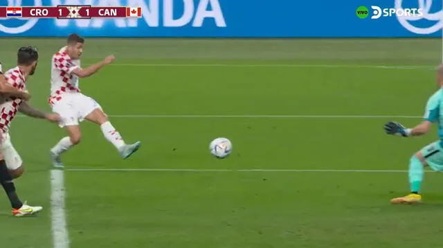 Croacia ganó a Canadá. Foto: Captura DirecTV Sports