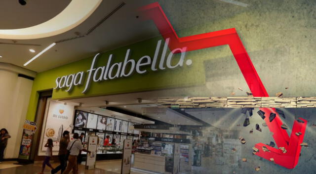 Falabella en alerta roja tras análisis financieros del 2022