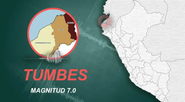 Terremoto sacudió las calles de Tumbes con 7.0 de magnitud escala de Richter.