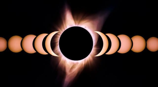 ¿El Eclipse Solar afectará a los 12 signos zodiacales?