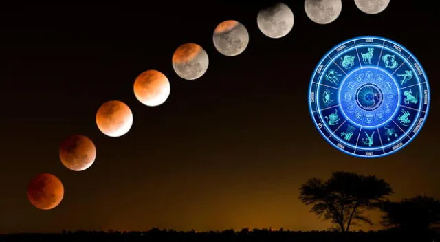 ¿Cuántas veces ocurre al año el Eclipse lunar?