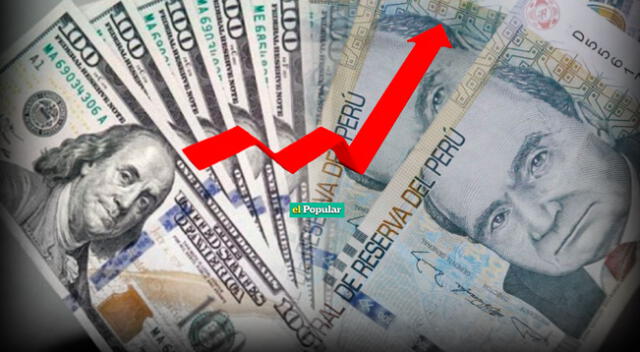 El precio del dólar se disparó en el Perú, según Google.