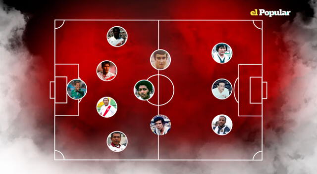 El once histórico del fútbol peruano según la IA revelado. ChatGPT sorprende con su respuesta sobre los mejores jugadores de la historia.