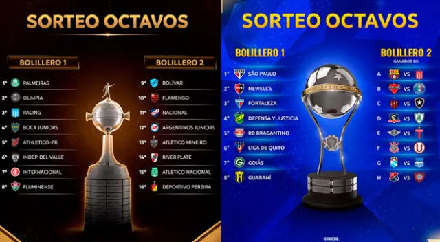 Sigue aquí el sorteo de la Copa Libertadores y Sudamericana EN VIVO.