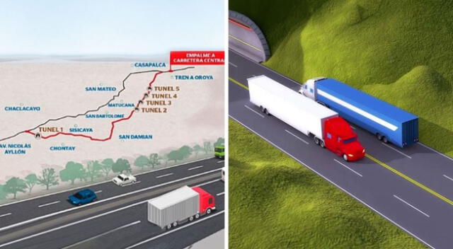 Según el expediente de la nueva carretera central unirá 6 regiones del país.