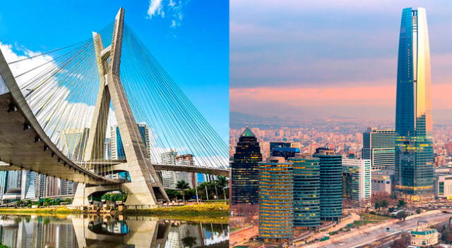 Ciudades de Sao Paulo y Santiago figuran por debajo de esta ciudad del Perú, según estudio EIU.