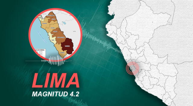 Sismo en Lima ocurrió esta tarde al noroeste de Chosica.