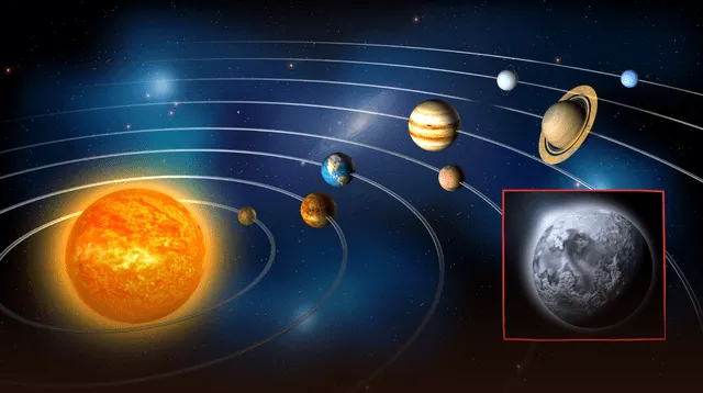 ¿Un nuevo planeta?: astrónomos taiwaneses confirman su posible existencia cerca del sistema solar ¿Un nuevo planeta?: astrónomos taiwaneses confirman su posible existencia cerca del sistema solar