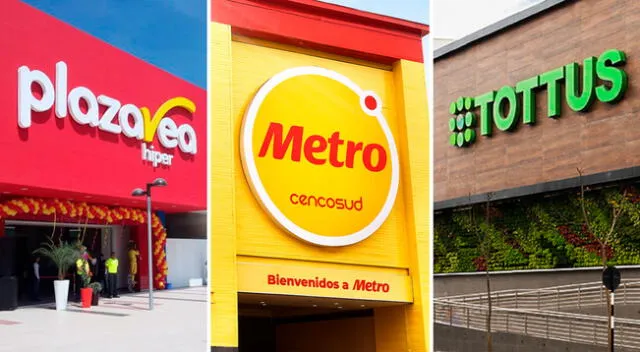 Conoce cuál es el horario de atención de los supermercados en Perú. Conoce cuál es el horario de atención de los supermercados en Perú.